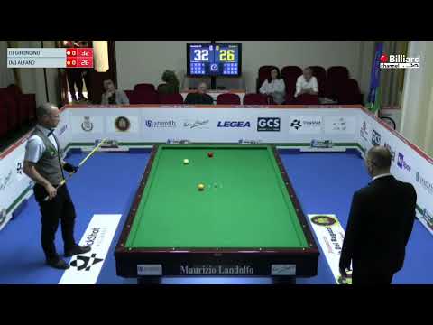 Alfano Giovanni VS Girondino Maurizio - 6^ prova NBC - Maddaloni 2023/2024