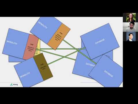 Learning Service Mesh From Scratch: from 0 to 100