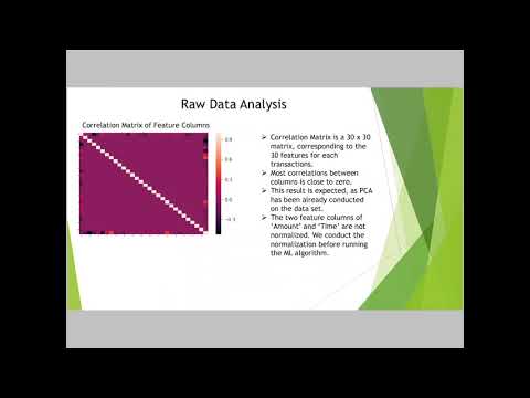 Fraudulent Credit Card Activity Prediction