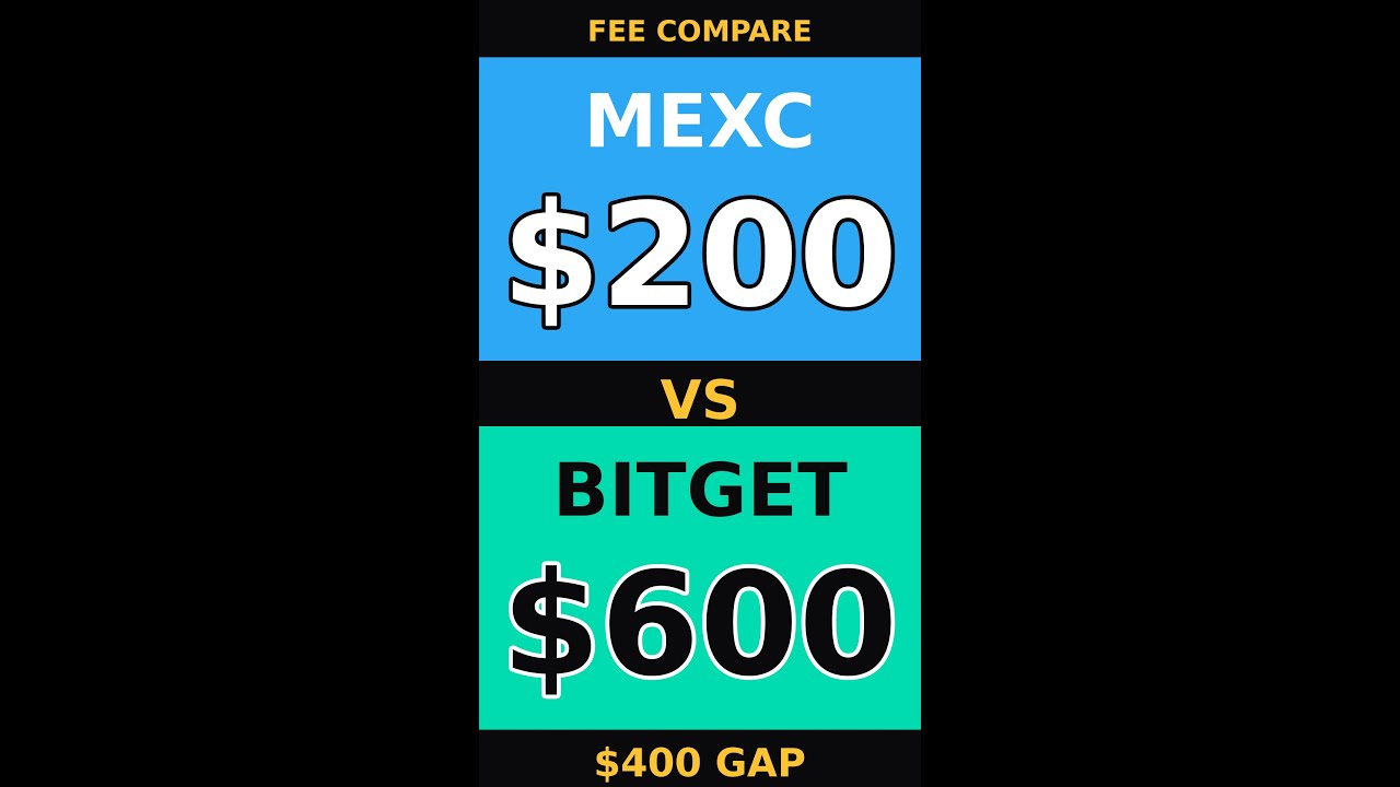 MEXC vs Bitget — $400 Monthly Fee Gap — Fee Math