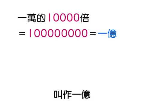 例題 一萬的 倍是多少 數學 均一教育平台