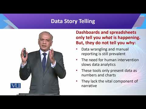 CS442 Topic001 | Introduction to Data Science