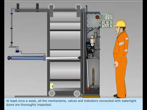 MEO CLASS 4 AND 2 NAVAL ARCHITECTURE AND SHIP CONSTRUCTION. LESSON - 99