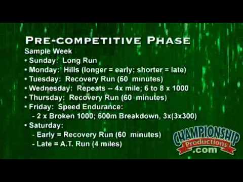 800m school blueprint 1500m success track coach