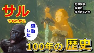 【ゼルダの伝説 BotW】サルでもわかる⁉ウツシエの記憶簡単にまとめたみた。（ナレーション付）The Legend of Zelda Breath of the Wild