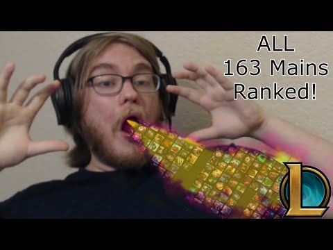I Visited and Ranked ALL 163 League of Legends Champion's Mains Subreddits! (LOL Tier List)