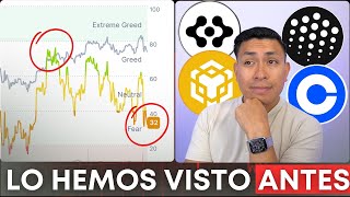 💥 ALTCOINS OVERSELL AND GOLD AT ALL-TIME HIGHS | FET VS OCEAN CONTROVERSY |