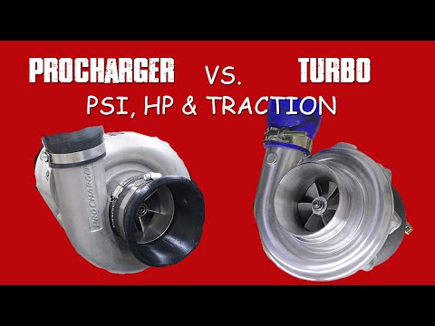 HOW THEY WORK-PROCHARGER VS TURBO (WHAT WORKS BEST?)