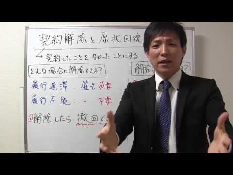 わずか数ステップで契約を解除: これが 1&1 終了の仕組みです