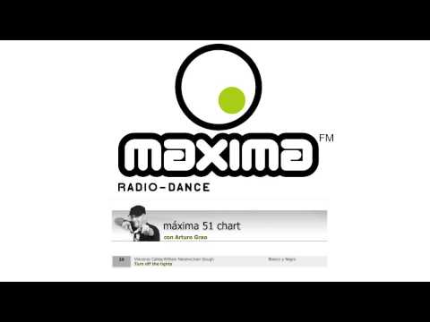 Vincenzo Callea vs William Naraine "Turn Off The Lights" MAXIMA 51 CHART Spain
