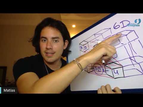 Day 216 6th Dimension - LHy - I am Love in Expansion