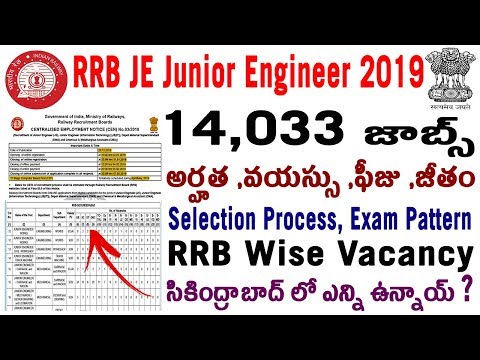 download lagu mp3 mp4 Rrb Secunderabad Je Recruitment 2019, download lagu Rrb Secunderabad Je Recruitment 2019 gratis, unduh video klip Rrb Secunderabad Je Recruitment 2019
