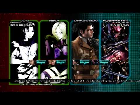 TTT2 ranked: Jun & Nina & Jin