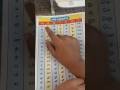 How To Learn Tamil Letters Ka Kaa Ki Kee Tamil Varisai Fun Tamil Phonics For Kids Study