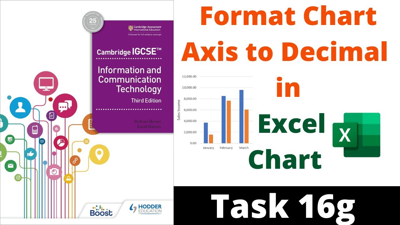 Task 16g IGCSE ICT Format Chart Values Axis to Decimal