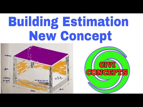Estimation Building Estimation and Costing Estimation and Costing cost estimation 2024