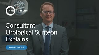 What is TURP?