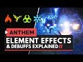 ANTHEM | All Elements & Elemental Debuffs Explained - Fire, Ice, Lightning & Acid