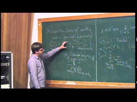 International Conference in Number Theory and Physics - Gunther Cornelissen