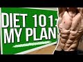 15 Month Vegan Bulk Transformation + 4-Week Diet Plan! (DETAILS)