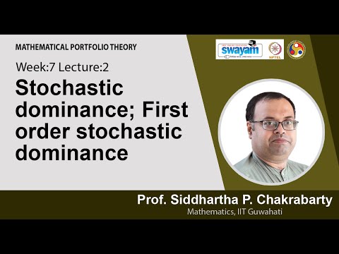 Mathematical Portfolio Theory Intro Video