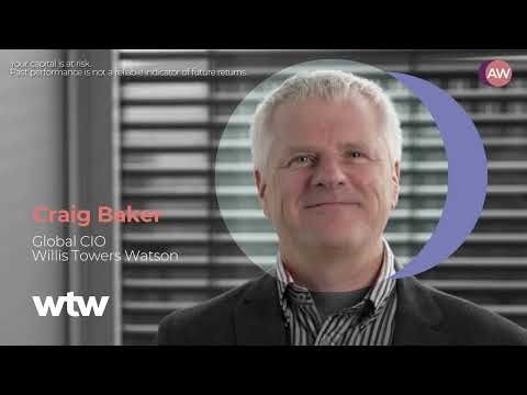 Alliance Witan investment philosophy