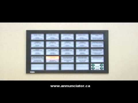 Demonstration of alarm annunciator