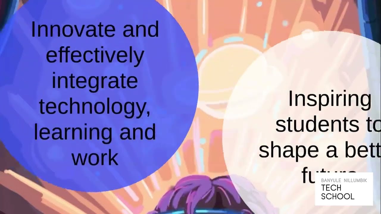 Innovative Technology, Learning and Work Practices