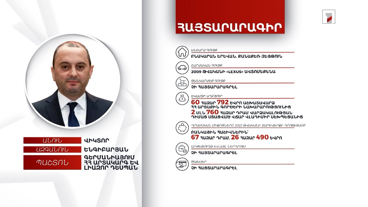 Բնակարան, ավտոմեքենա, 26 հազար եվրո. Գերմանիայում ՀՀ դեսպան Վիկտոր Ենգիբարյանի հայտարարագիրը