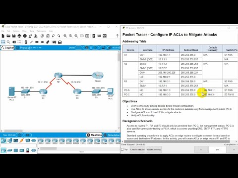 4.1.2.5 Packet Tracer-Configure IP ACLs to Mitigate Attacks