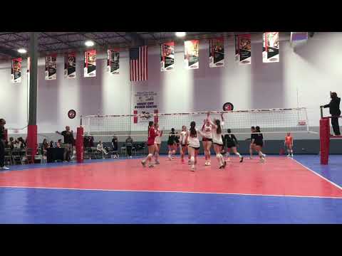 Windy City Power League