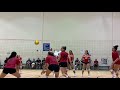 Hawaii Volleyball Combine Tourney Highlights