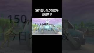 みんな生き返りすぎ💀 #面白い #memes #ネタ #おすすめ #fyp