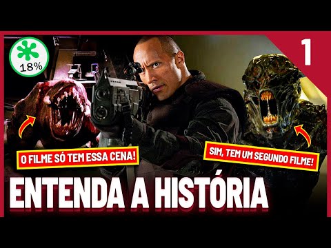 Saga DOOM | Entenda a História dos Filmes