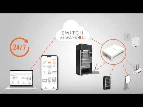 Switch Always On - Your all-in-one power management solution!