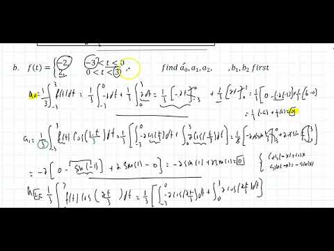10.6(2) Fourier Series