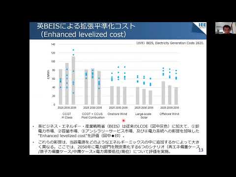 看護学科 第二回（エネルギー見通し編）：クリーンエネルギーシナリオの見通し （松尾雄司）