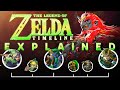 The Zelda Timeline Explained In 15 Minutes