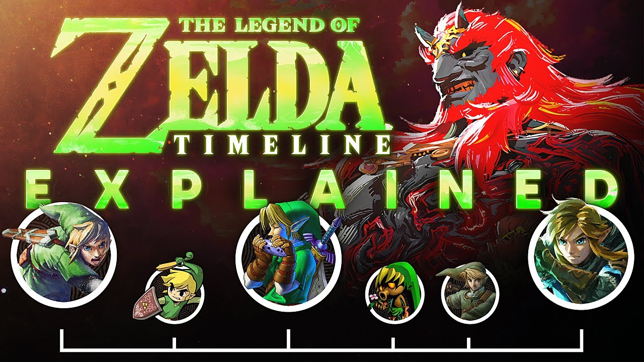 The Zelda Timeline Explained in 15 Minutes