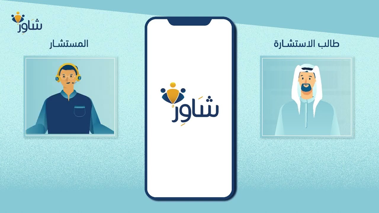 Shawir Apps How to use
