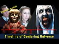 Conjuring Universe | Timeline explained | Correct order of all movies