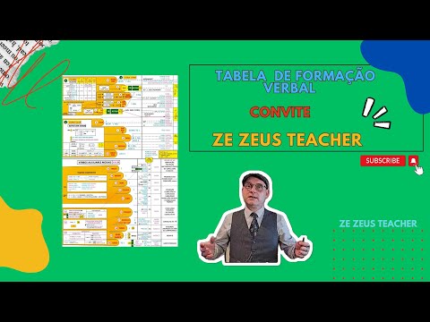 Descubra Nossa Metodologia Exclusiva para Aprender Inglês!