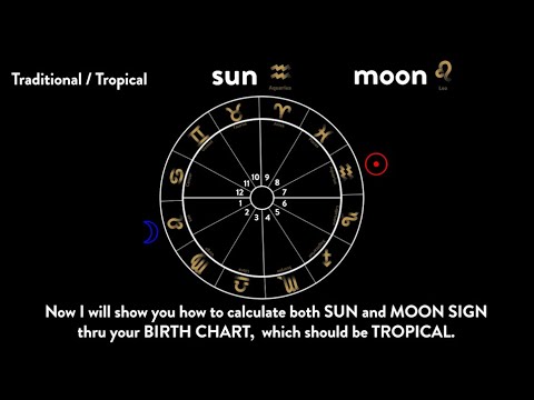 Sacred Secretion Steps (Part 1)