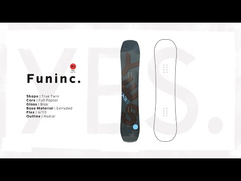 YES.022 FunInc. Tech vidéo