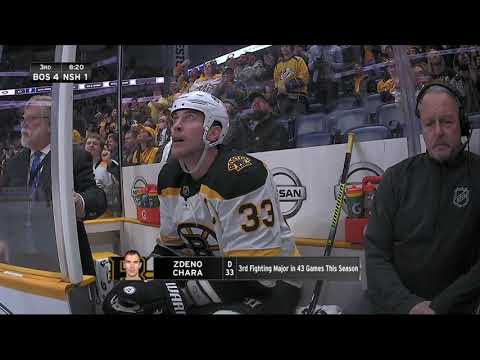 NHL Fight - Bruins vs Predators - 2020 01 07