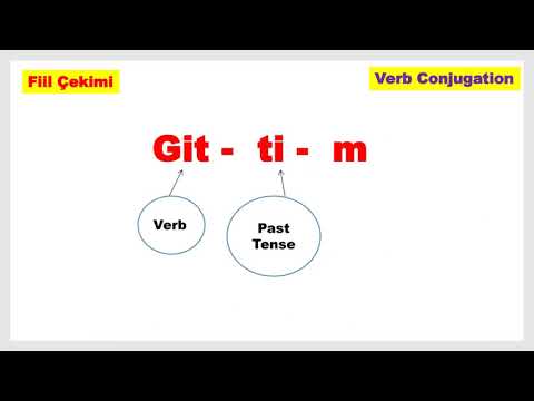 Turkish Grammar:   Learn how to conjugate a verb in Turkish.