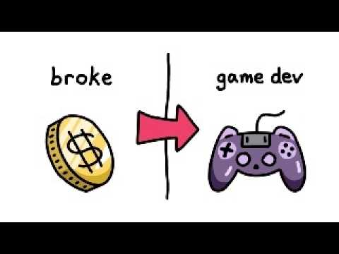 My 1-Year Recap: From Broke to Full-Time Game Dev