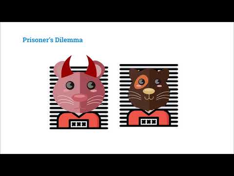 Cryptoeconomics - 3.4 - Bitcoin: Game Theory