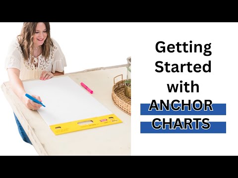 Using Anchor Charts In Reading