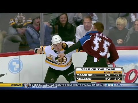 Gregory Campbell vs Cody McLeod Mar 21, 2014